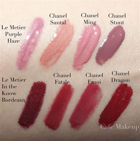 chanel lipstick adrienne dupes|Chanel lip balm color chart.